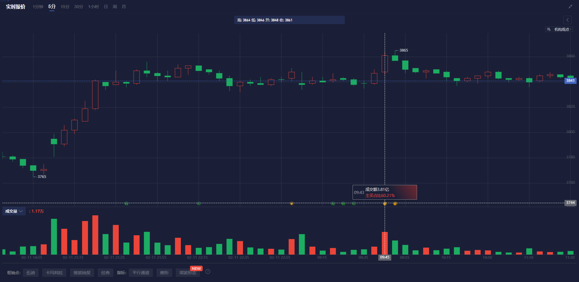 泽连斯基表示与特朗普的会晤安排在周五进行。