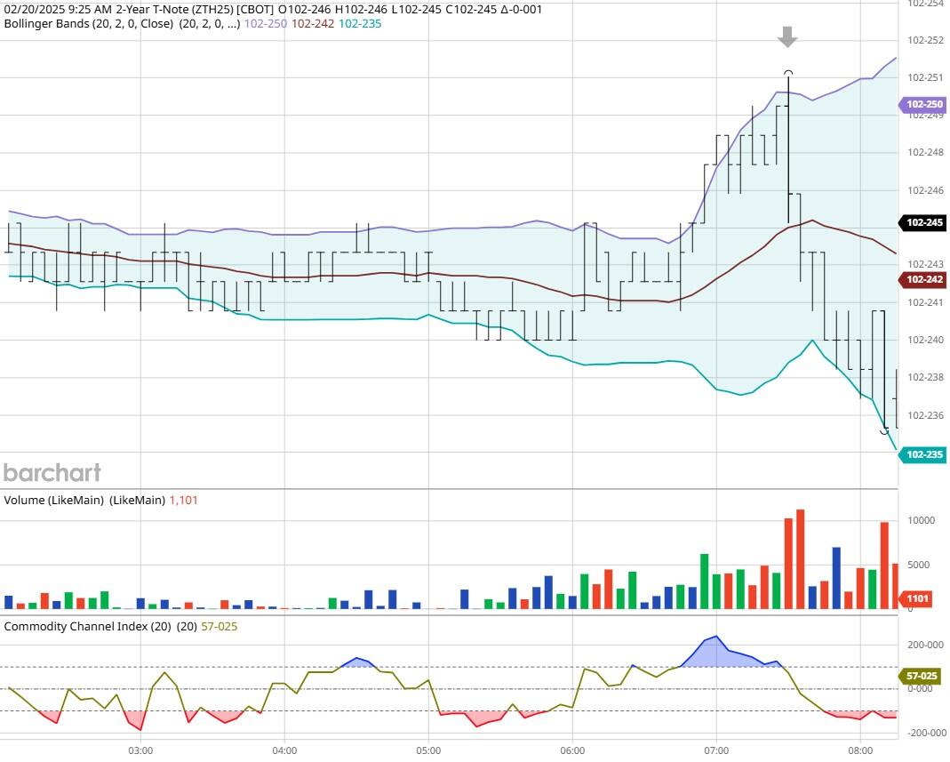 欧洲汽车制造板块涨势明显，法国圣戈班、雷诺与沃尔沃股价上涨，而斯泰兰蒂斯则出现下跌