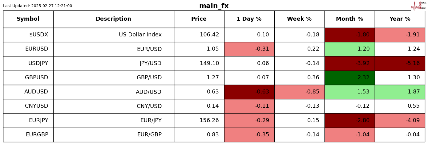 消息：扎克伯格“元宇宙公司”Meta Platforms旗下社交平台Instagram可能会将Reels单独作为一个APP