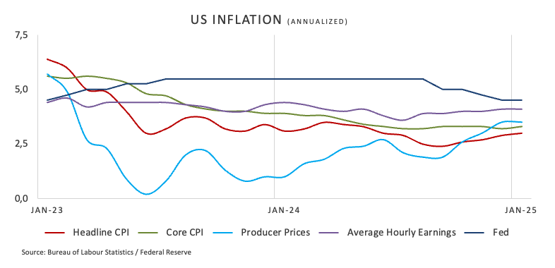 特朗普对关税问题的矛盾表态