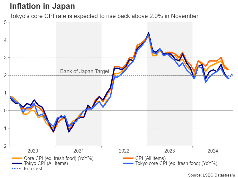 美联储博斯蒂克:美联储应保持稳定,关注全球经济动态。