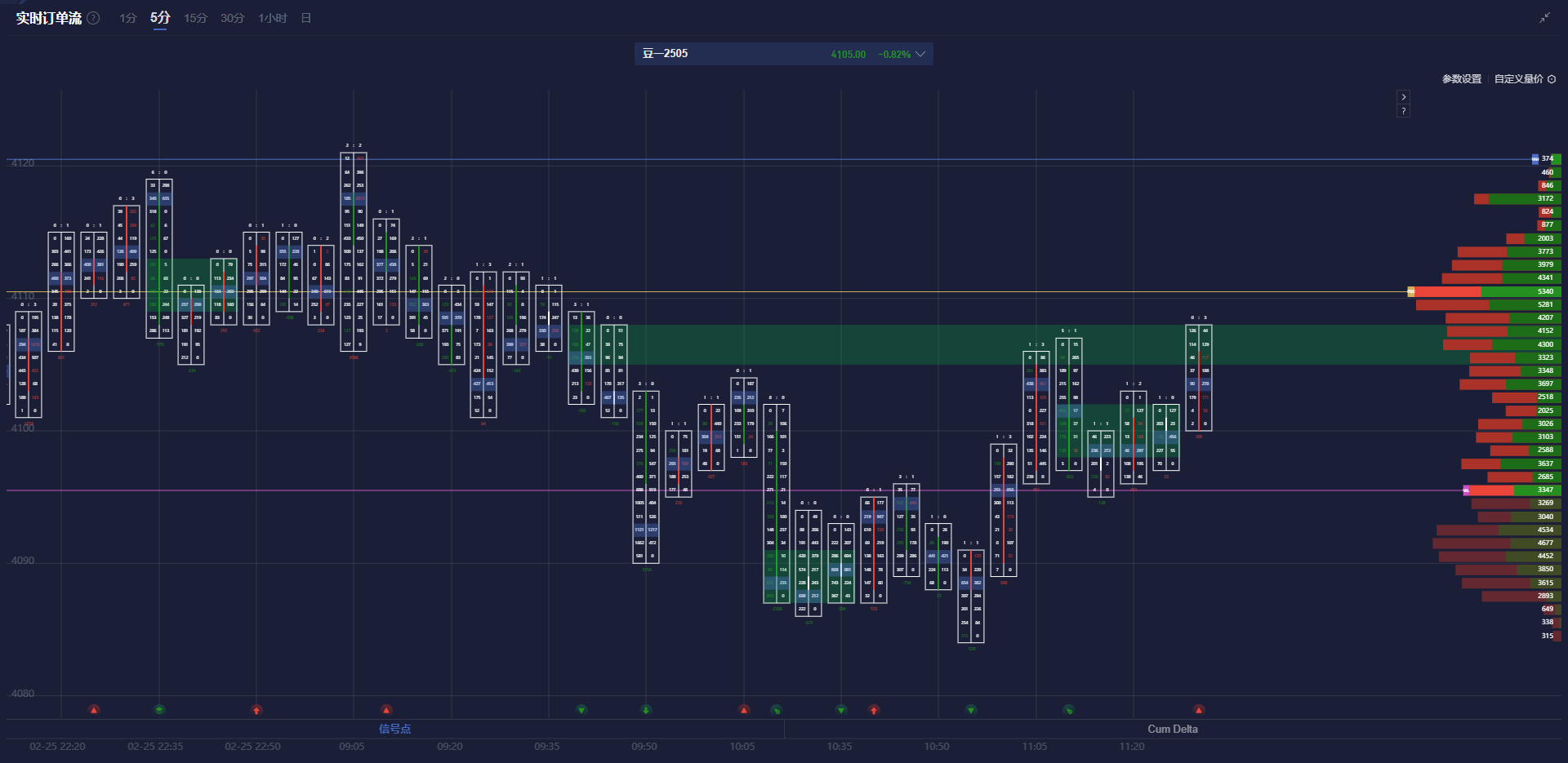 纳斯达克指数突破19100.00大关，当前报19100.04，日内上涨0.39%