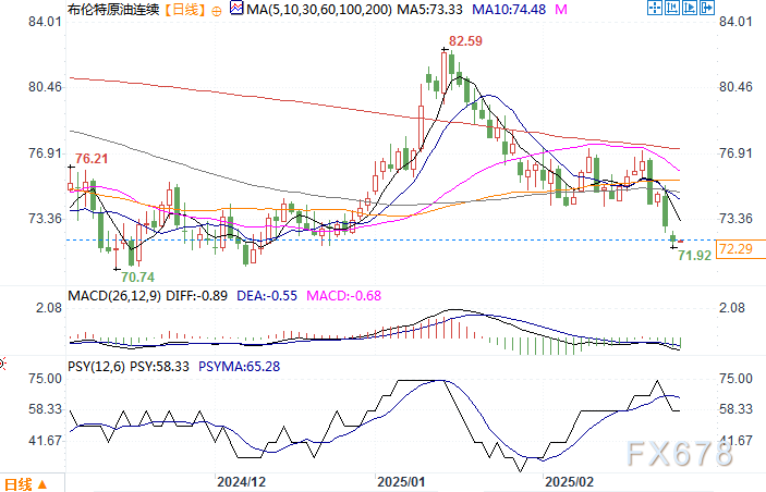 东吴证券：新一轮券商并购升温 行业整合空间依旧广阔