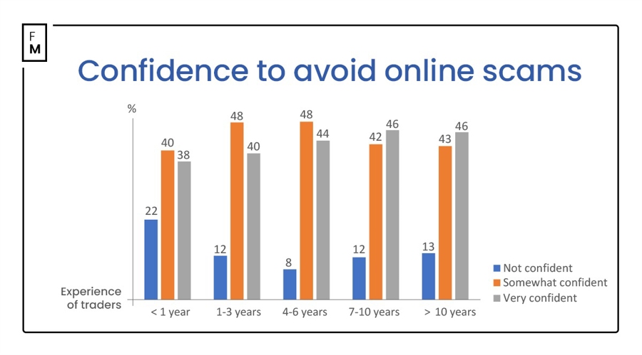 欧盟委员会发言人:欧盟“始终是美国的支持者”,期待在遵循规则的基础上加强合作
