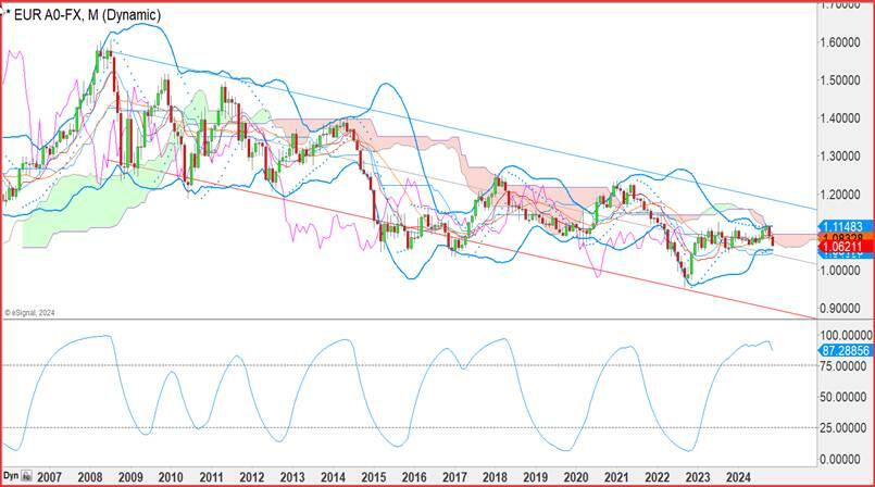 英伟达 2025 财年 Q4 营收 393.31 亿美元，超出市场预期的 380.45 亿美元，上年同期为 221 亿美元。