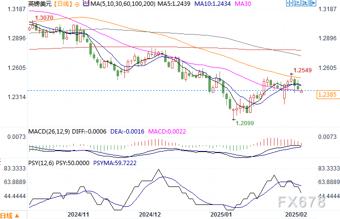 姚振华及宝能集团债务问题持续发酵，执行金额已超489亿