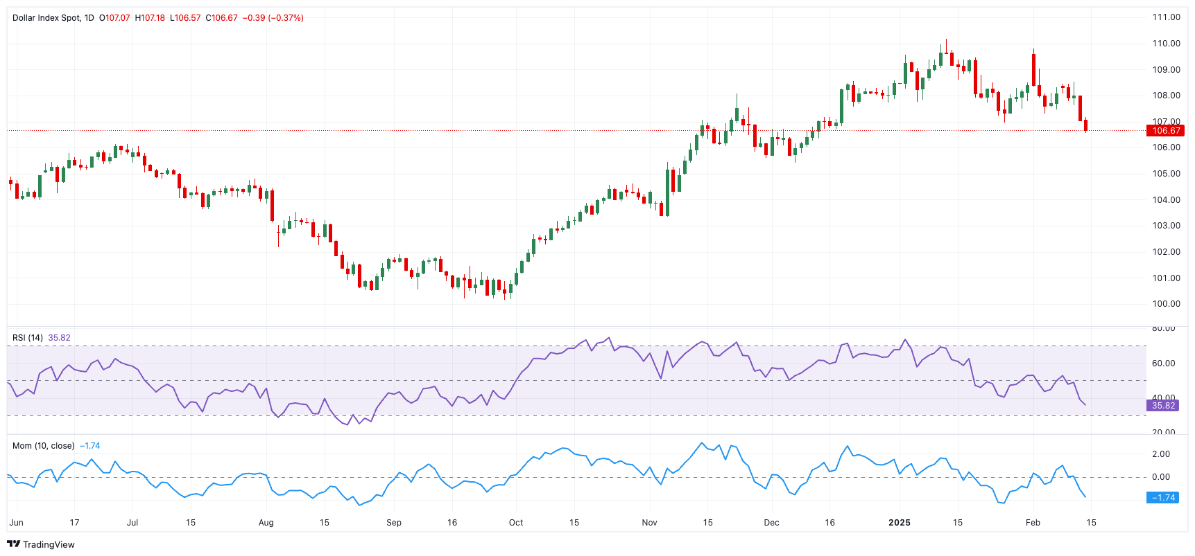 Global Battery Metals 公司宣布成功实施 10 比 1 的股份合并