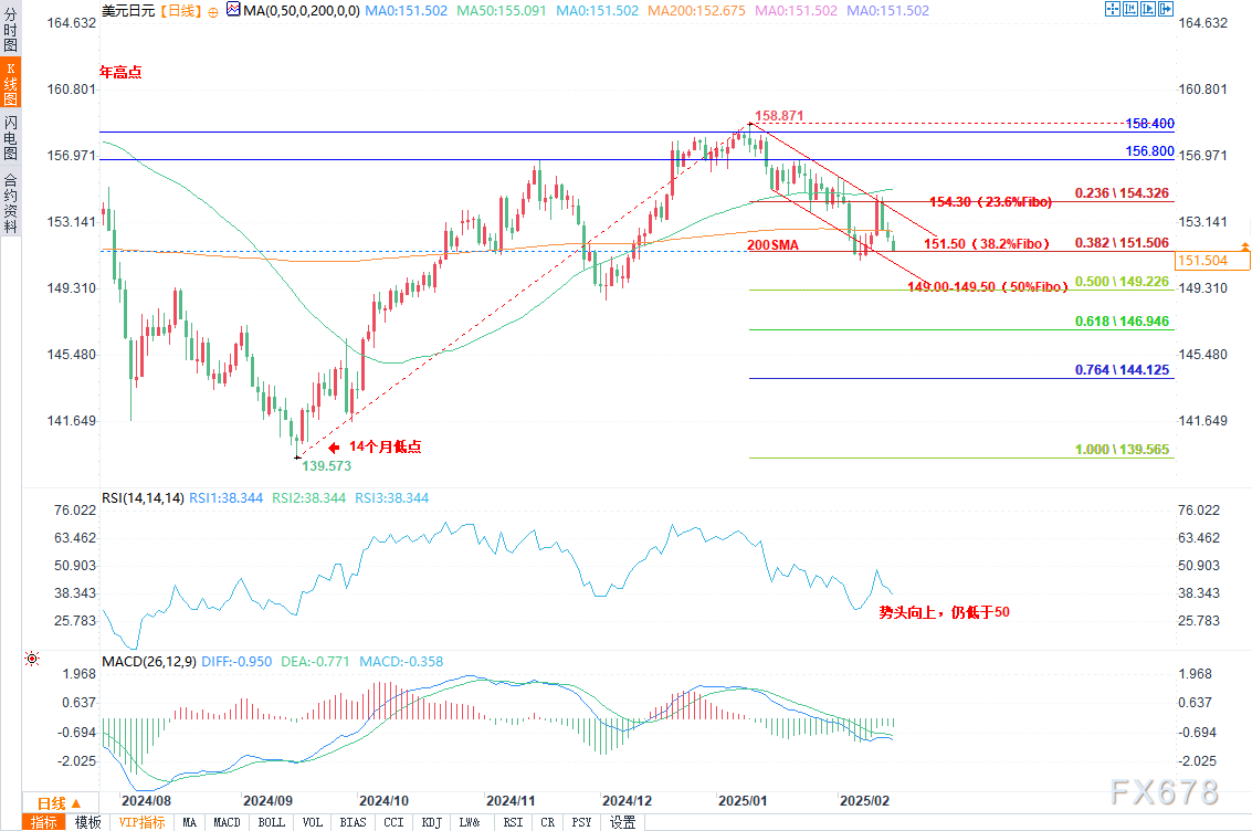 东吴证券：新一轮券商并购升温 行业整合空间依旧广阔