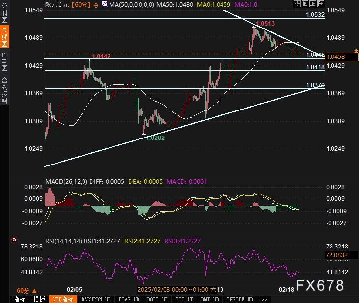 消息:扎克伯格“元宇宙公司”Meta Platforms旗下社交平台Instagram可能会将Reels单独作为一个APP