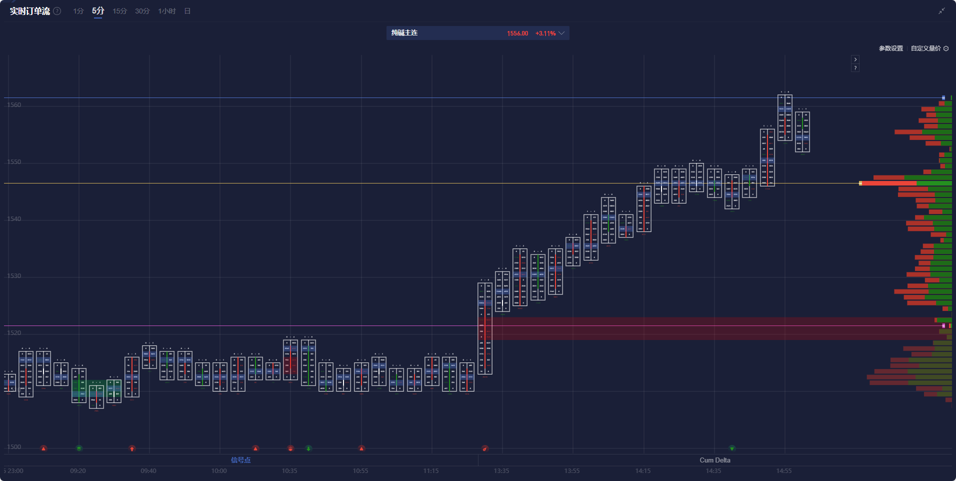 以色列消息人士透露，哈马斯已向红十字会移交四具尸体