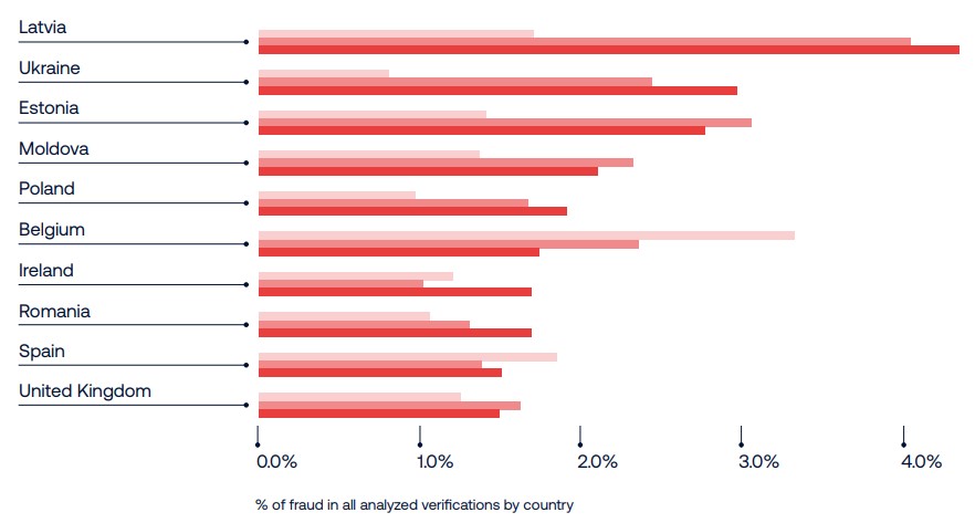 美联储参与固定利率逆回购操作,吸纳37个对手方的1260.58亿美元资金