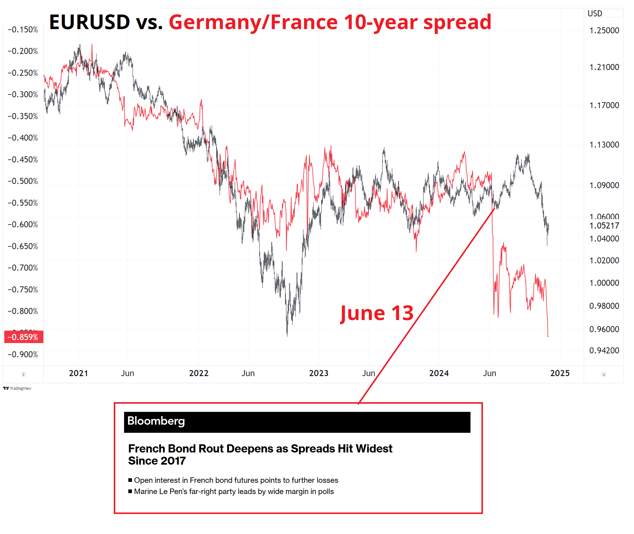 花旗分析铜关税前景，预计期货升水将反映有效税率的变化