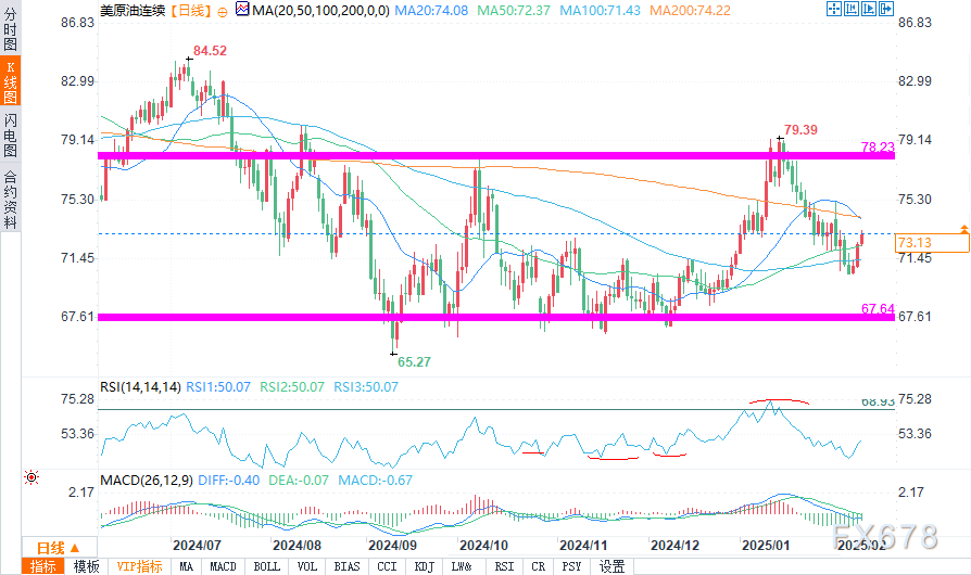 根据网络监测平台 DownDetector，近期美国亚马逊的服务出现了严重问题，用户报告显示，截止到美国东部时间下午 12：47，已经有超过9806起关于亚马逊服务中断的投诉。