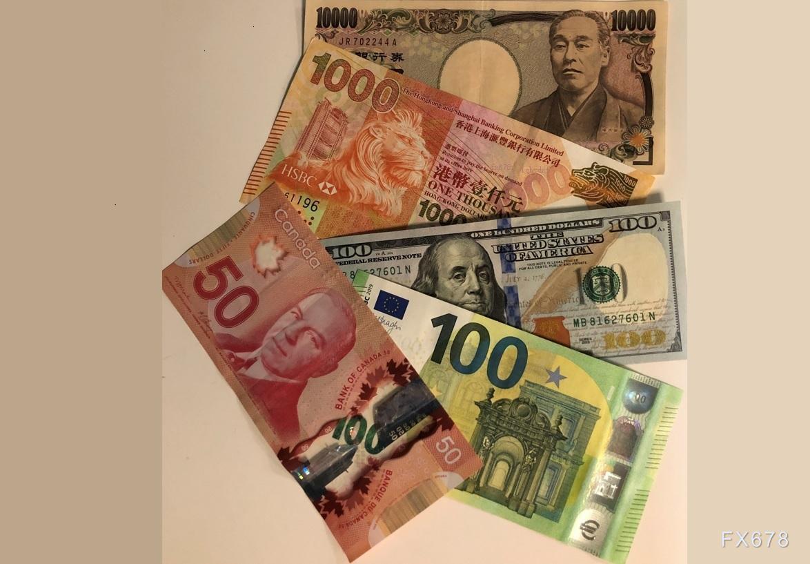 美国财政部拍卖440亿美元七年期国债，得标利率4.194%（1月28日为4.457%），投标倍数2.64（前次为2.64）。