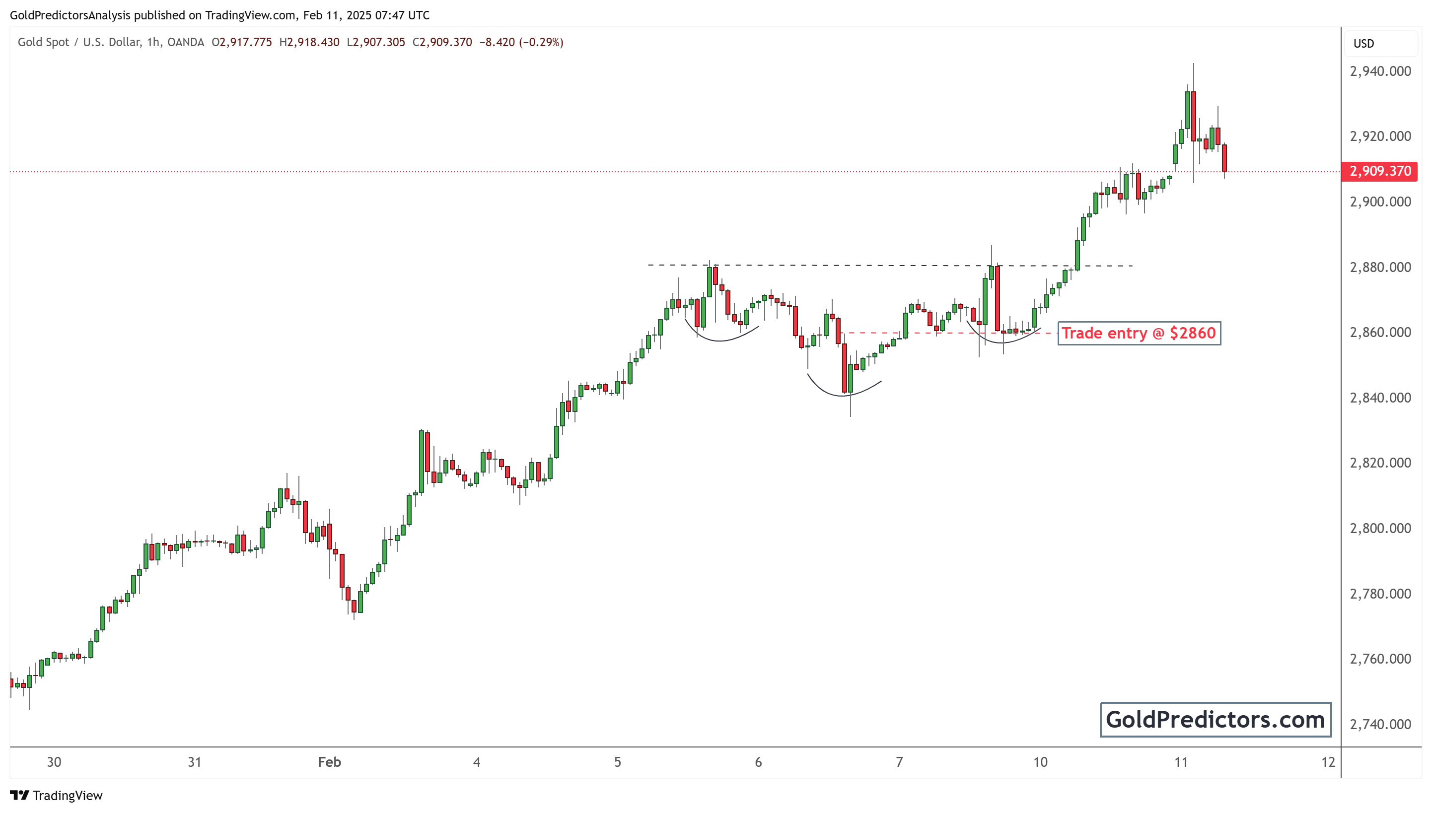 英伟达(NVDA.US)财报抵御“算力质疑” AI支出仍热潮不减