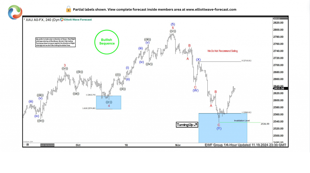 美联储博斯蒂克：劳动力市场表现出一定的放松迹象，然而尚未完全宽松