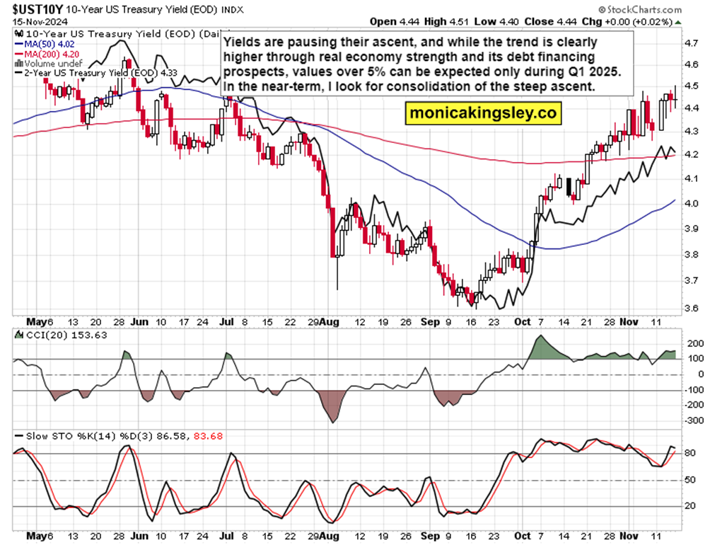 香港证监会《季度报告》：2024年香港资本市场表现强劲