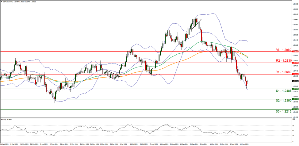消息：扎克伯格“元宇宙公司”Meta Platforms旗下社交平台Instagram可能会将Reels单独作为一个APP
