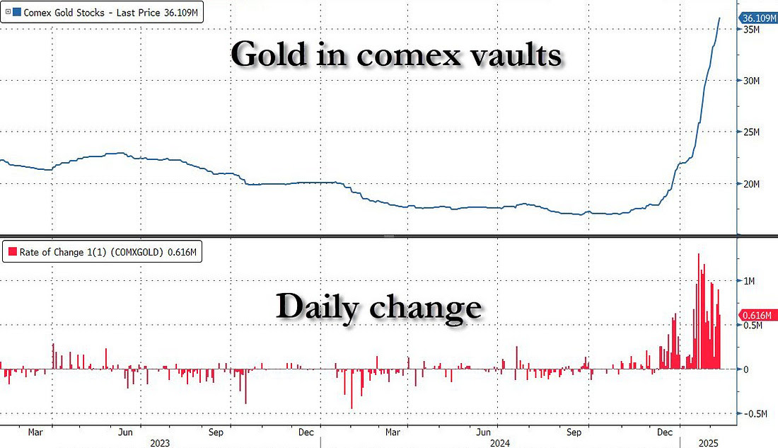 英伟达(NVDA.US)财报抵御“算力质疑” AI支出仍热潮不减