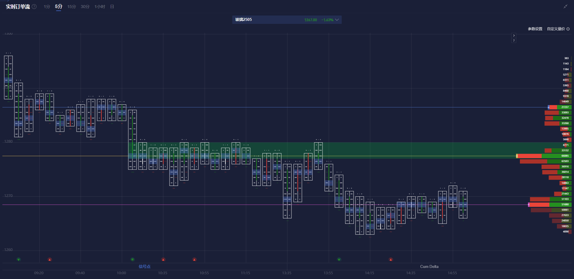 欧元对英镑的汇率已达0.8400，当前报价为0.8400，日内上升了0.41%