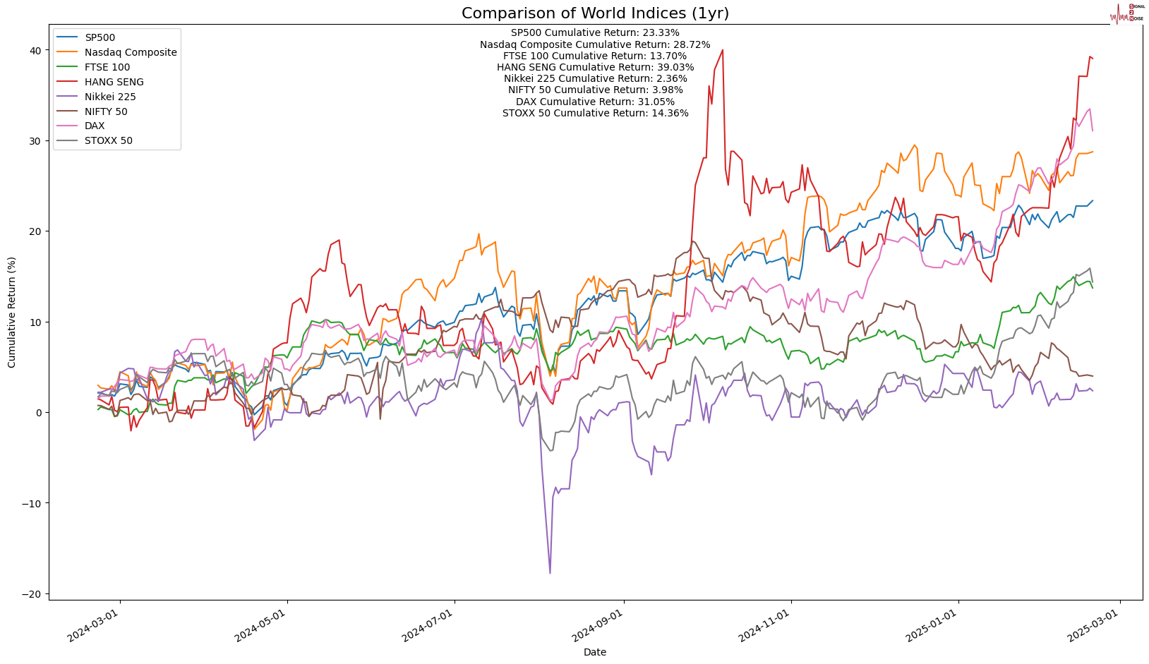 国金证券：人形机器人迈入量产元年 上游核心化工新材料将持续受益