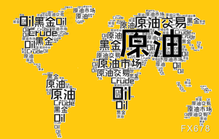 美元兑日元汇率动态