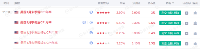 以色列总理办公室宣布代表团前往多哈进行停火谈判