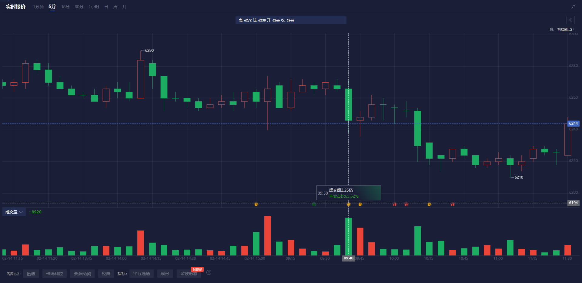 消息人士透露，美国与俄罗斯正在探讨在北极进行合作，主要集中于贸易路线和自然资源的勘探。这一动向被视为美国总统唐纳德·特朗普为改善与莫斯科关系所采取的措施。相关讨论涵盖了自然资源开发及相关贸易通道的建设。