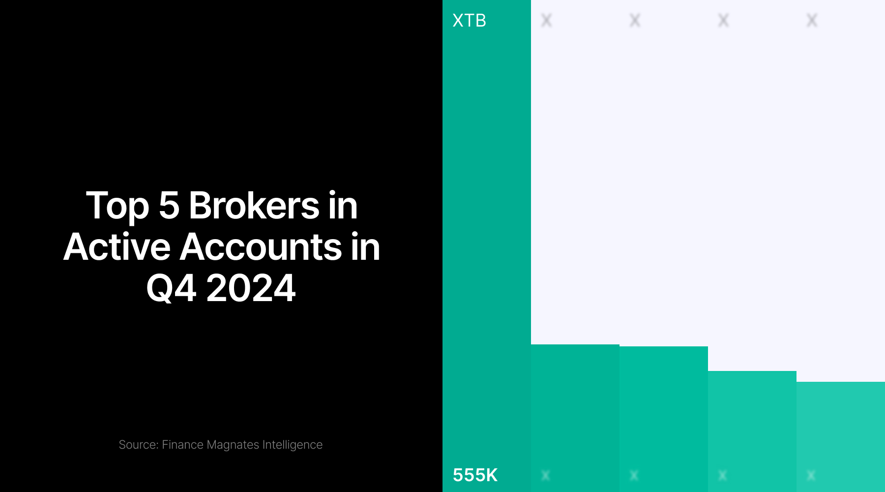 纽元兑美元走势分析