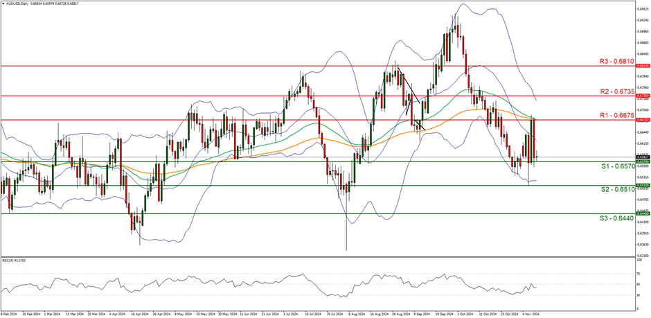 海通证券:AI应用进入快速发展期 关注云服务商等