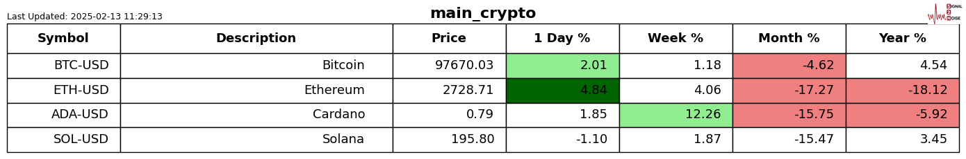 东吴证券：新一轮券商并购升温 行业整合空间依旧广阔