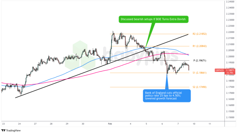 赛富时(CRM.US)Q4营收与前景不佳 AI代理竞争加剧引发忧虑