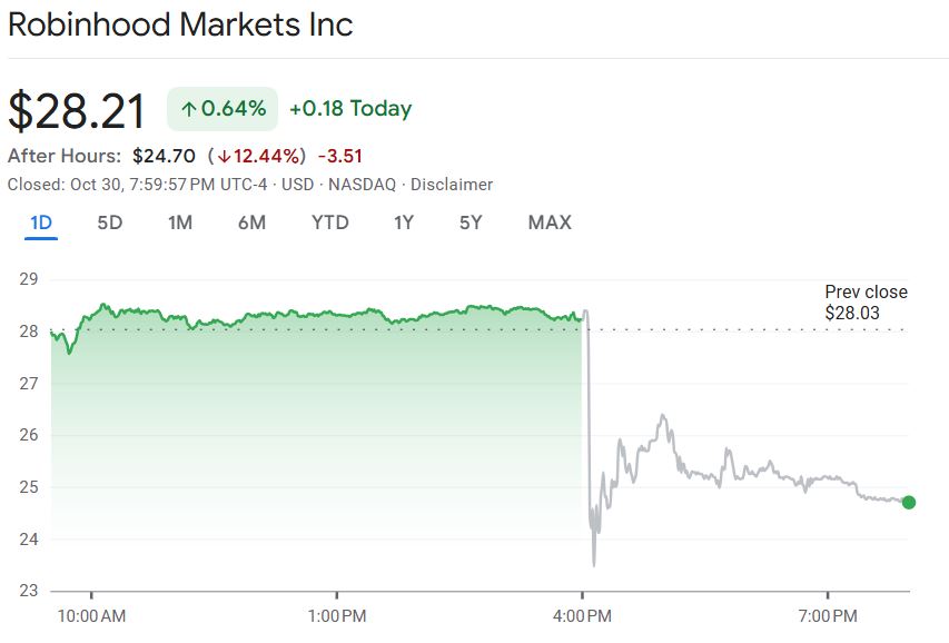 美国劳工部周五（3月7日）发布的就业报告显示，2月份非农就业人数增加了15.1万，经过修正的1月份就业人数增加了12.5万，失业率轻微上升至4.1%。这是特朗普总统任内的第一份就业报告。