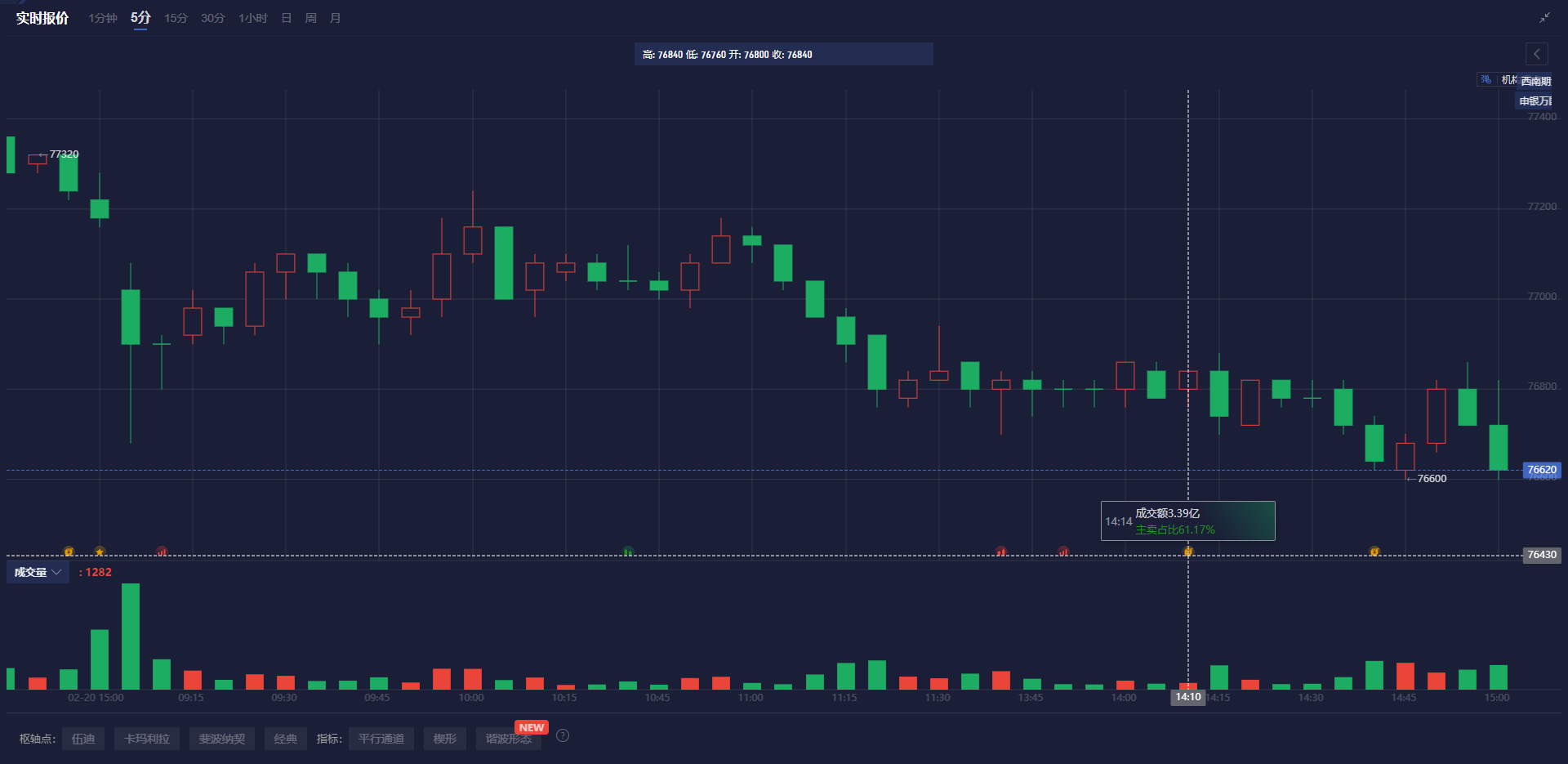伊朗铀库存自特朗普重返白宫以来飙升