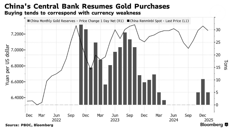 美联航将率先提供WiFi服务，依托马斯克的星链技术