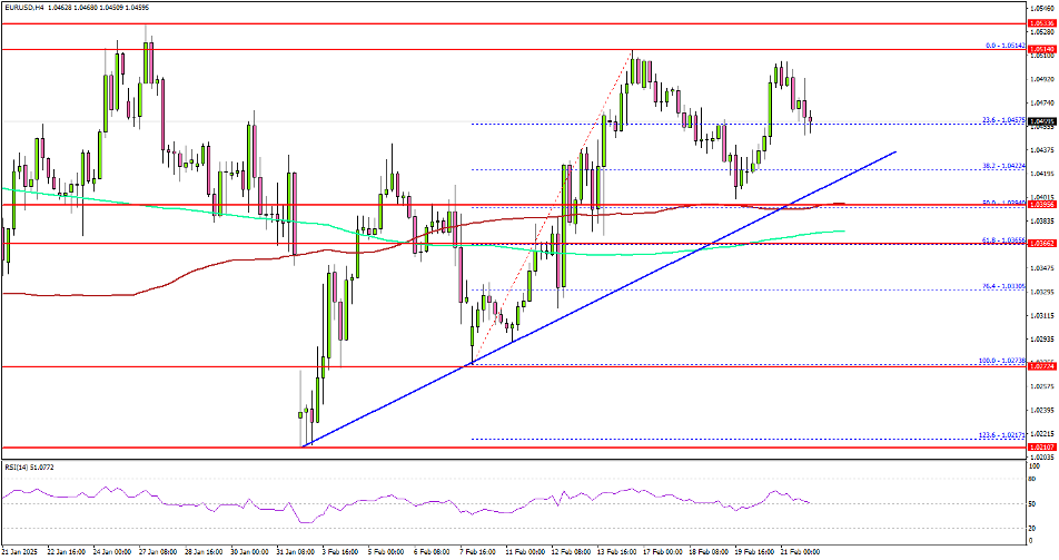 美国财政部成功拍卖440亿美元的七年期国债,得标利率为4.194%(上期为4.457%),投标倍数维持在2.64(上次也为2.64)。