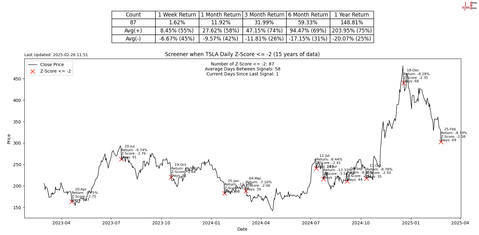 美联储博斯蒂克：尽管通胀依然高企，经济已显著改善