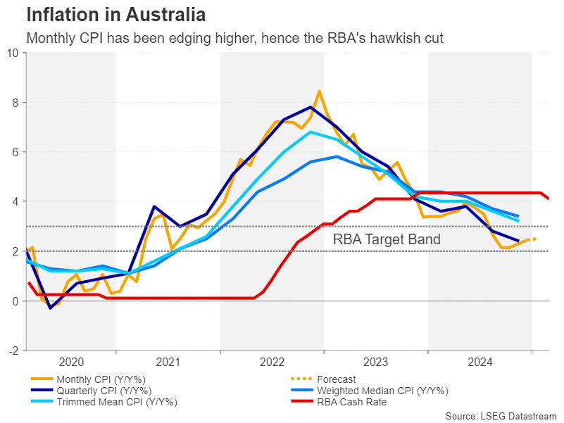 周三亚洲早盘，印度卢比（INR）在美元疲软的环境中略微上涨。但与此同时，外资持续流出印度市场、进口商对外汇的需求增加，还有全球贸易关系的不稳定，可能给卢比带来压力。
