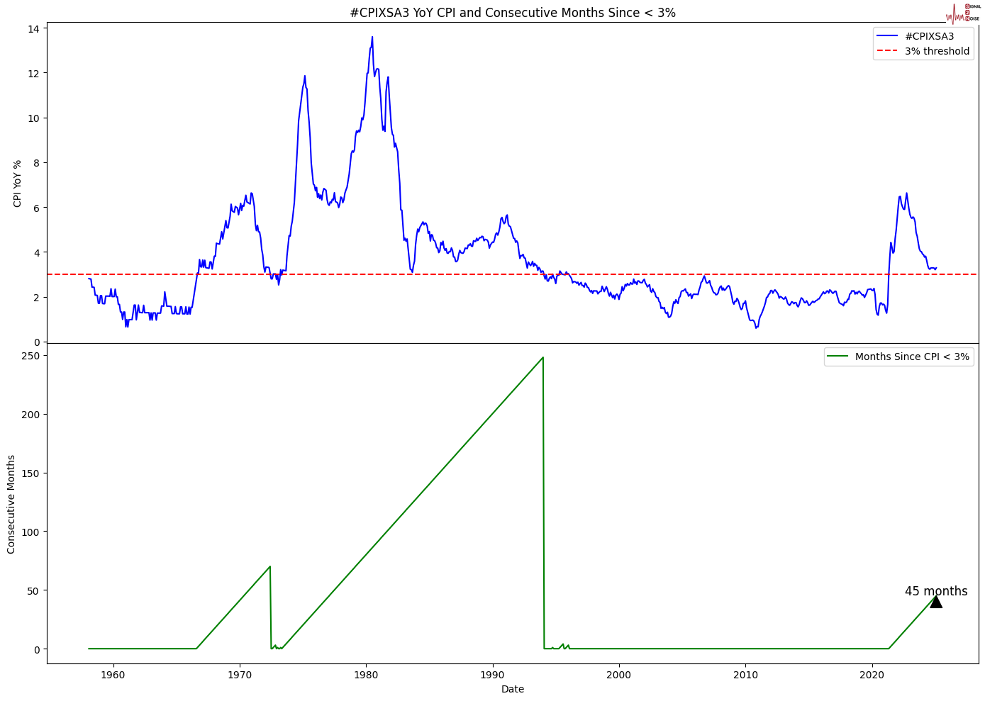 阿盟秘书长对以色列袭击叙利亚的强烈谴责