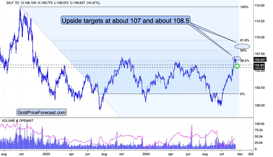 墨西哥参议院通过能源改革法案，私人投资迎来新机遇