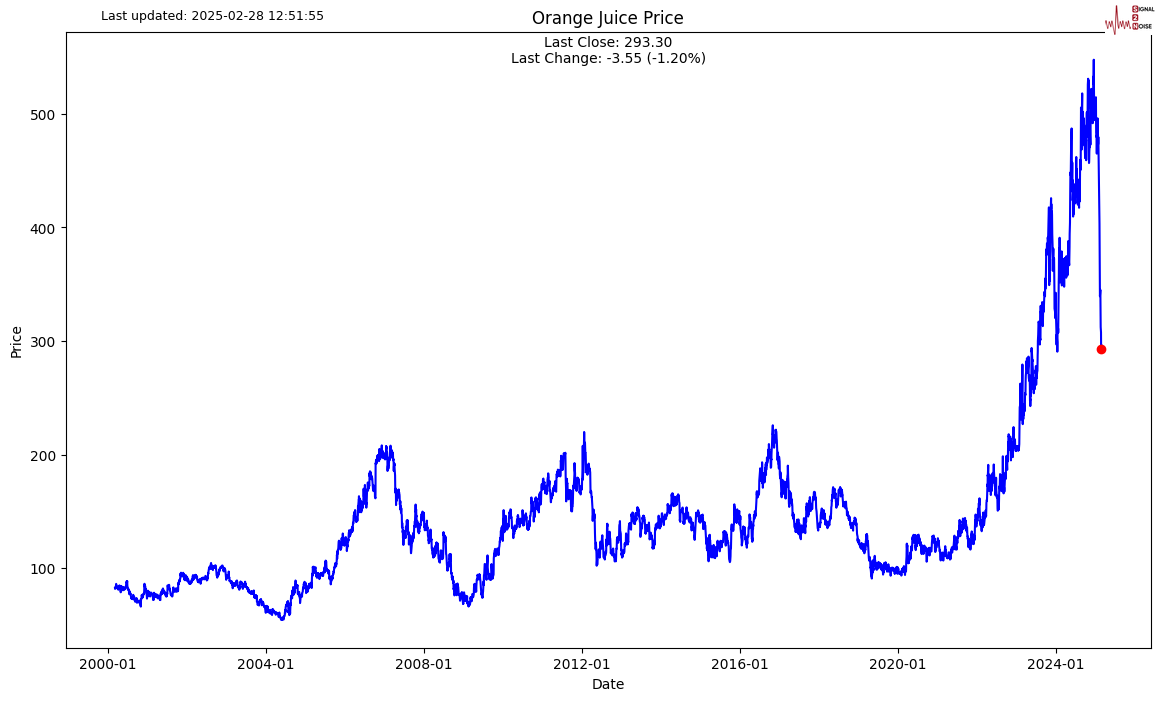 特朗普提出金卡计划以吸引顶尖留学生，力图解决人才短缺问题
