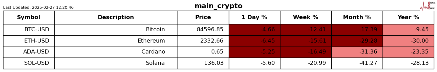 瑞银发布报告：预计今年钯金短缺约30万盎司，占全球需求的3%
