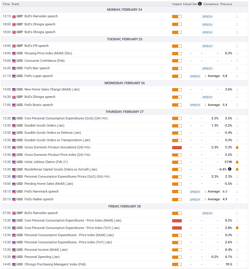 美元兑日元汇率动态