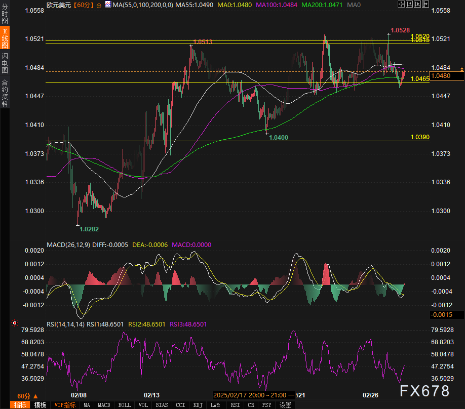 伊朗铀库存自特朗普重返白宫以来飙升
