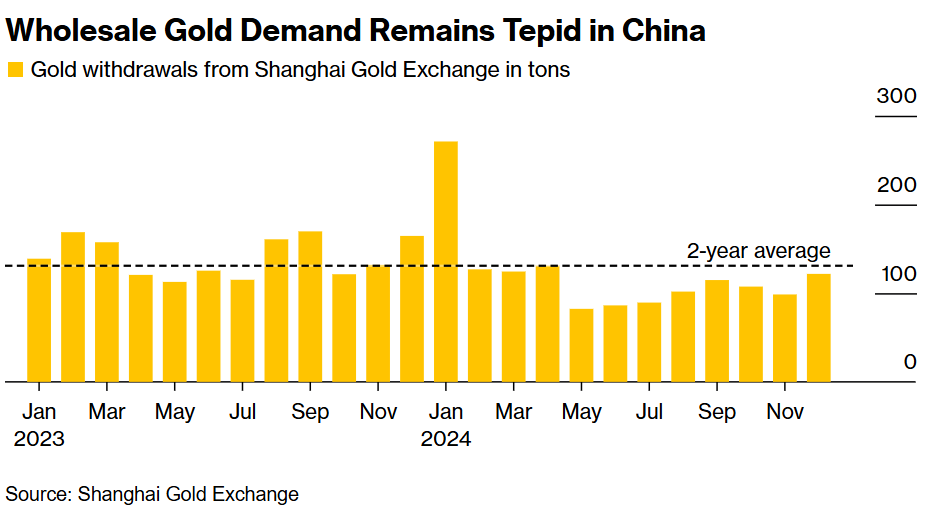 Summit Insights：将英伟达评级由买进下调至持有