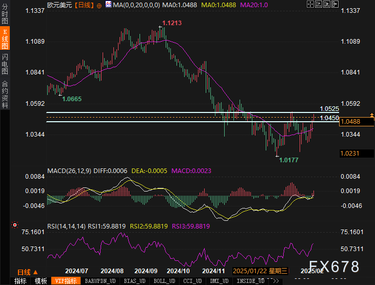 根据网络监测平台 DownDetector，近期美国亚马逊的服务出现了严重问题，用户报告显示，截止到美国东部时间下午 12：47，已经有超过9806起关于亚马逊服务中断的投诉。