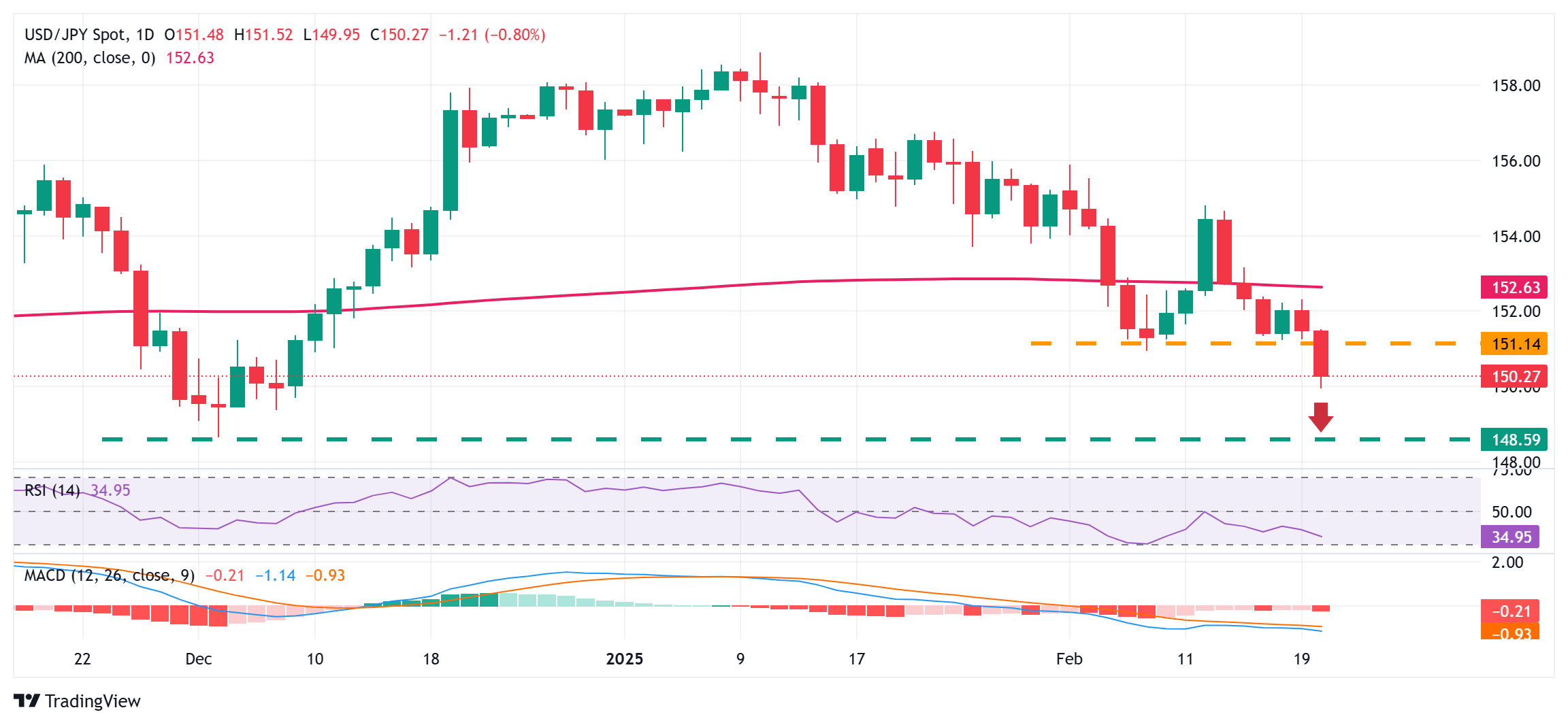 雷军成为中国新首富;