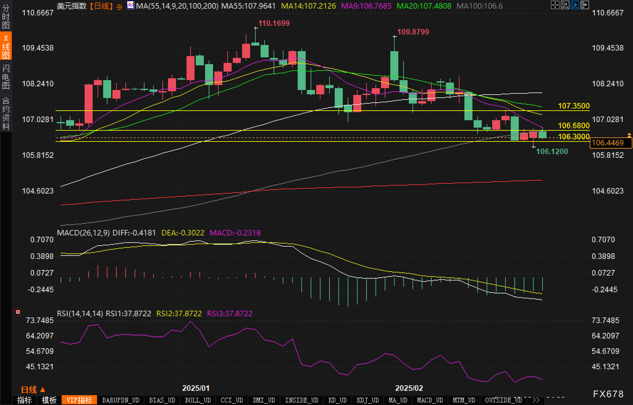 日本央行行长植田和男：将在特殊情况下开展债券操作，债券收益率波动反映了市场对经济的看法。