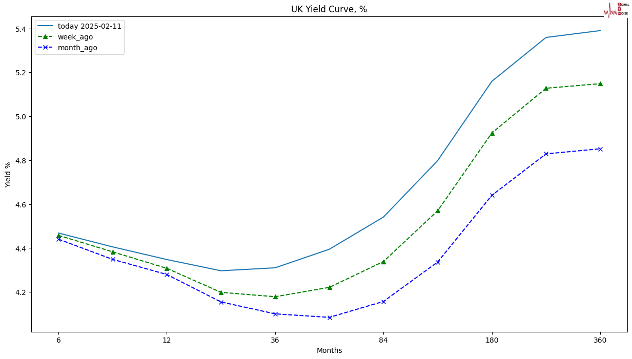 美联储博斯蒂克：不确定性加剧导致投资者耐心等待。