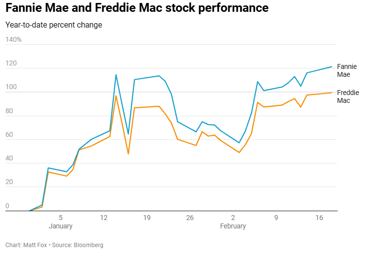 花旗预测：铜进口早期关税或可通过互惠政策实现，基准时间为2025年第二季度